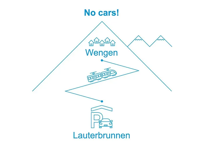 Apartment Silberhorn Apt- V By Interhome Wengen